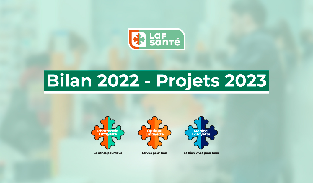 1 070M€ de CA en 2022 pour le groupe Laf Santé : une progression de + 12%